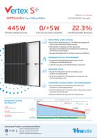Solarmodul Trina Vertex 430W Doppelglas Photovoltaik Rheinland-Pfalz - Bretzenheim Vorschau