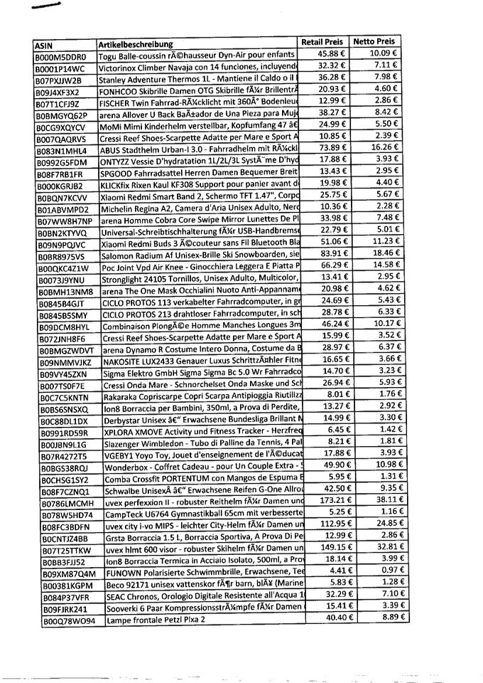 Amazon Retouren XXL Palette/Karton Marken Sport, Fahrad Fitness! UNSORTIERT !!!NR.45 Top Marken wie: Stanley, Fischer, Fonhcoo, Momi, Xiaomi, Arena, Poc, Cressi, Salomon, Uvex, Beco, Petzl, uvm in Bad Zwischenahn