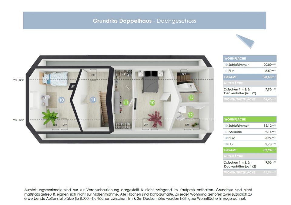 Erstbezug - Wohnung als Doppelhaushälfte aufwändig saniert in Bad Abbach