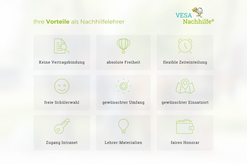 Job als Nachhilfelehrer (m/w/d) in Bönnigheim in Bönnigheim