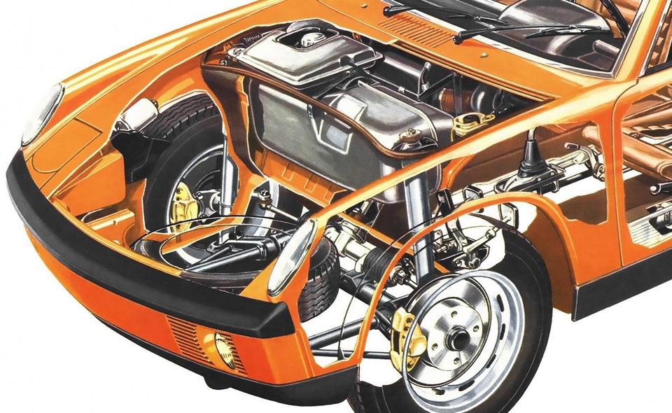 PORSCHE 914 Schnittbild Kunstdruck Plakat 100x67cm Poster €39.-* in Gifhorn