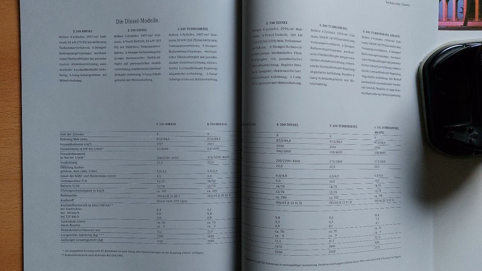 Prospekt Mercedes E-Klasse Limousinen W124 1993 1994 neuwertig in Griesheim
