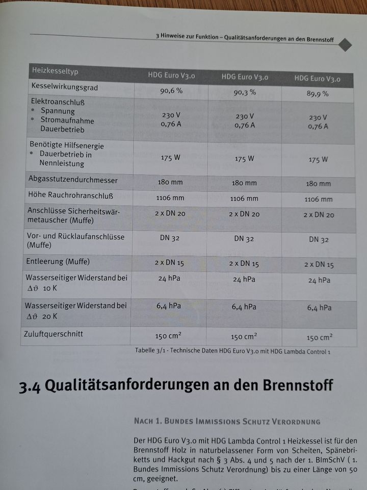 Feststoffbrennkessel HDG Euro V3.0 mit HDG Lambda Control 1 in Ulm