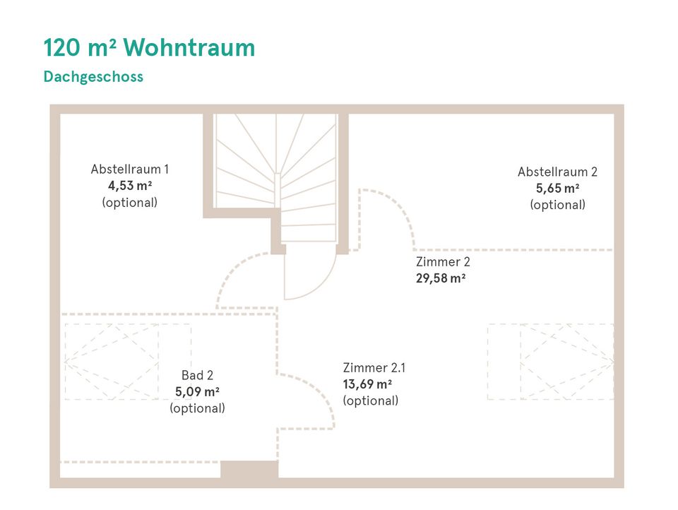 Wir bringen Sie sicher in Ihr neues Zuhause: 120 m² Wohntraum in Kerpen in Kerpen