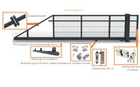 Doppelstabmattenzaun Schiebetor + Zubehör 4500x1400 mm Nr.132 Nordrhein-Westfalen - Lübbecke  Vorschau