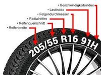 Räderwechsel, Reifenmontage und Reifenreparatur Sachsen - Wilkau-Haßlau Vorschau