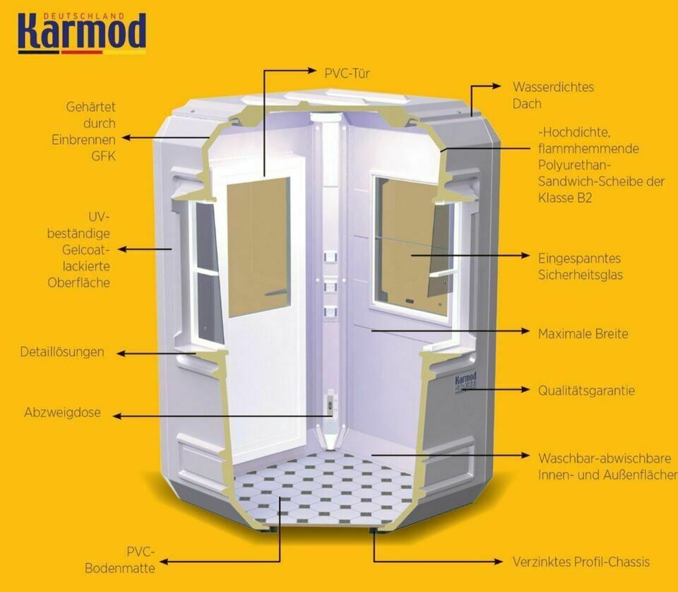 Kioskkabine | Wachhaus | Verkaufsmobil | Mobile Verkaufsstände | Pförtnerhaus | Verkaufspavillion | Kassenhaus | Mobiler Kiosk | Mobiler Marktstand | Verkaufsstand | Mobile Toilette | BarrierefreiesWC in Nordlohne