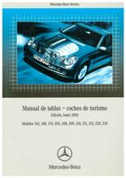 Mercedes Manual de tablas Coches de turismo Junio 2002 Niedersachsen - Alfeld (Leine) Vorschau