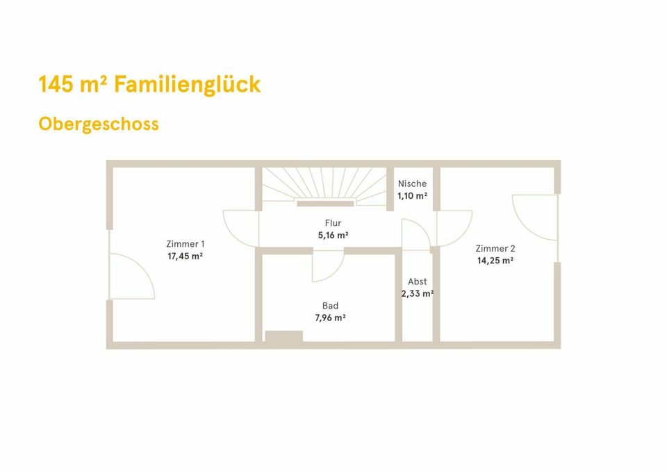 Sichern Sie sich das letzte bezugsfertige Reihenmittelhaus 145 m² Familienglück in Marl in Marl