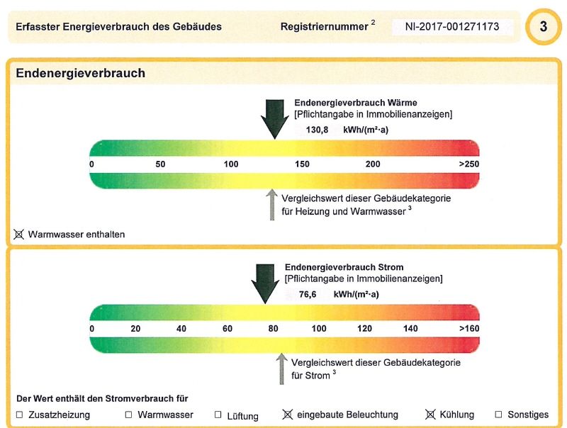 Büroräume Wolfsburg-Sudammsbreite in Wolfsburg