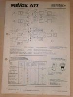 Original Revox A77 Schaltanleitung+Serviceanleitung+Schaltpläne Leipzig - Holzhausen Vorschau