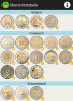 Tausche 2 Euro Münzen Gedenkmünzen Sondermünze Deutschland Europa Nordrhein-Westfalen - Kempen Vorschau