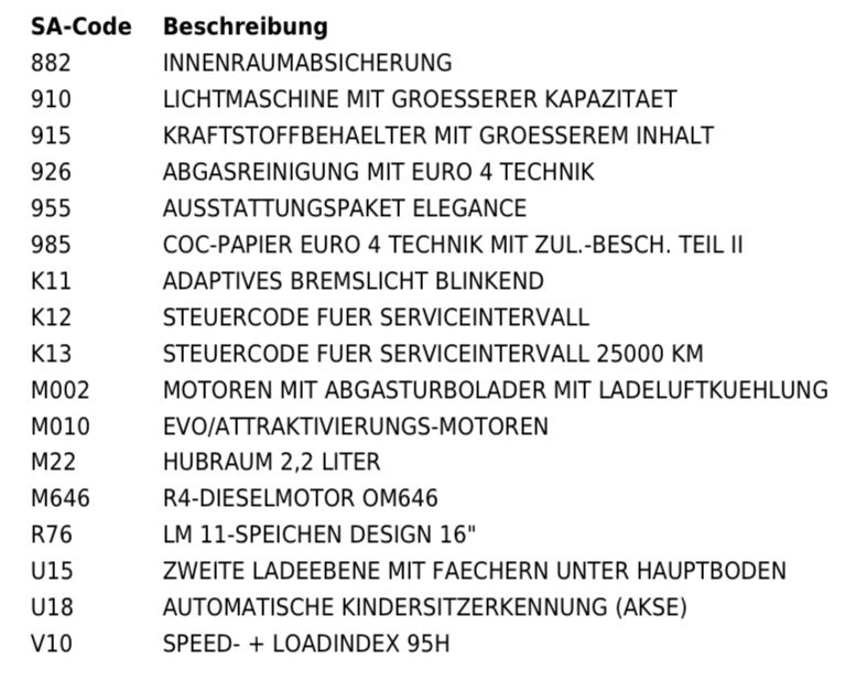 W211 220 CDI beschädigt in Aulendorf