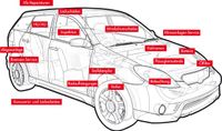 KFZ Inspektionsservice. Werkstatt ihres Vertrauens! Berlin - Tempelhof Vorschau