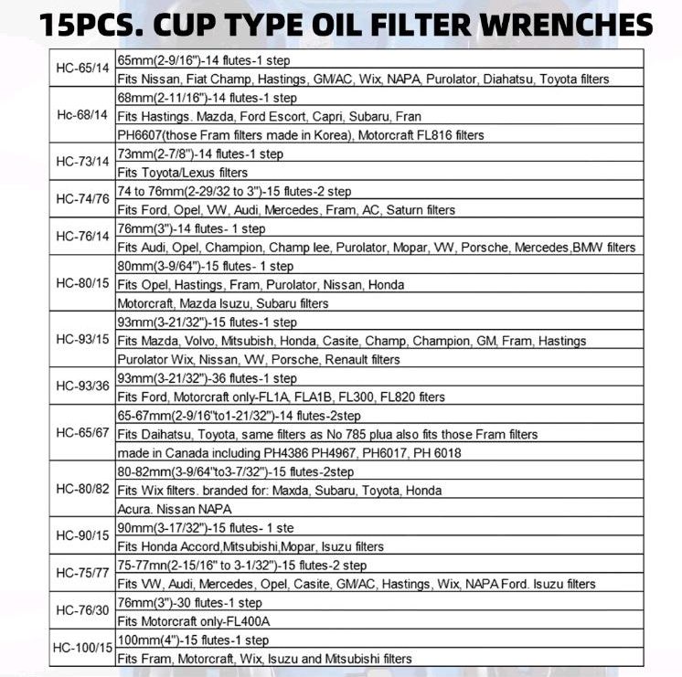 30 tlg. Ölfilter-Kappen Ölfilter-Werkzeug Ölfilter-Schlüssel aus Blech
