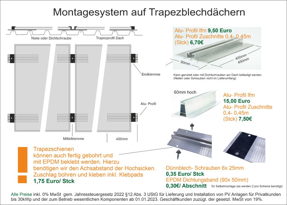 my-PV ELWA 3.440Wp, Heizstab 2.000W, Angebot März. 2024 in Bubesheim