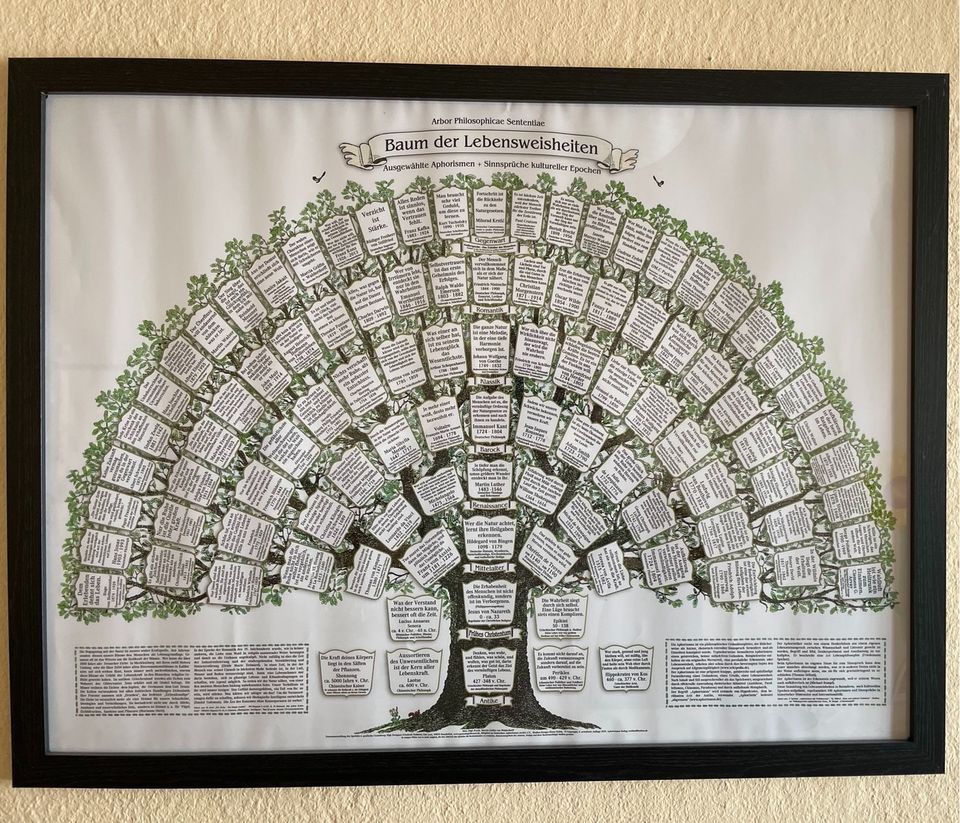 Poster/ Bild „Baum der Lebensweisheiten“ im Rahmen in Hannover