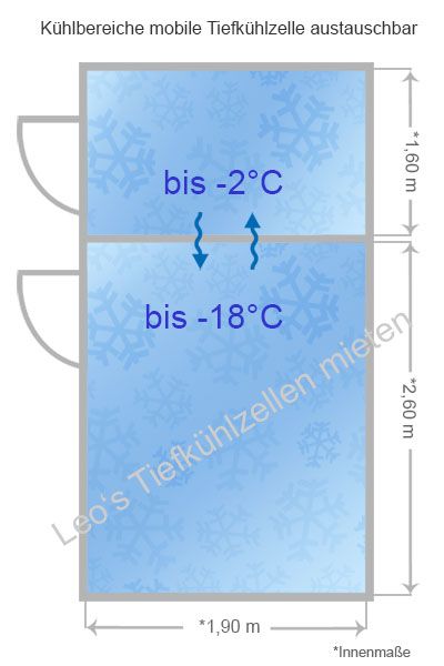 Kombikühlzelle mieten Kombikühlhaus Kühlzelle Outdoor Kühlhaus in Halberstadt