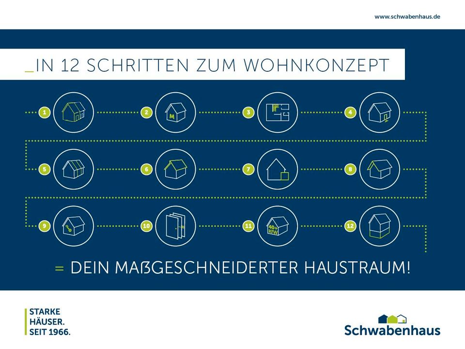 Exklusiv für Sie – Verwirklichen Sie Ihren Traum vom Eigenheim mit Schwabenhaus in Sindelfingen