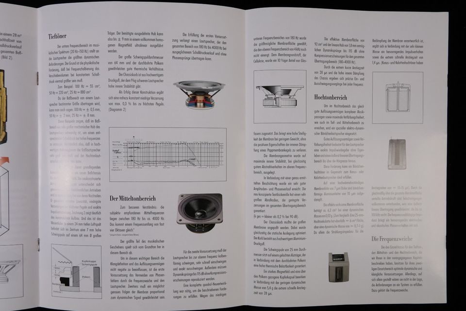 Quadral Phonologue TL 92  Titan Vulkan Montan in Hünxe