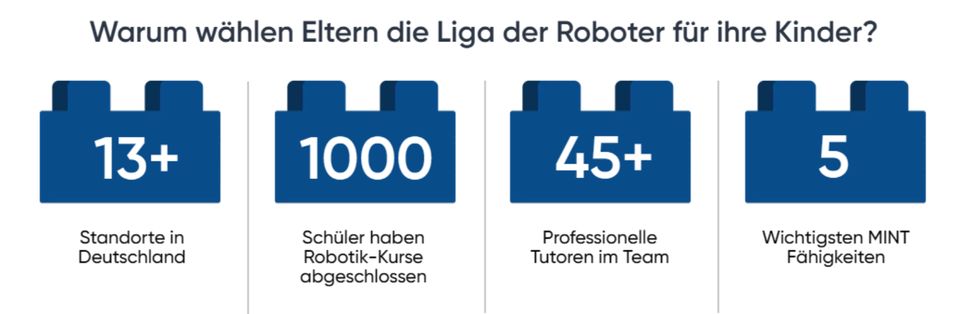 SUCHEN Schulungsraum - Seminarraum - Workshopraum in ganz Bayern in Gersthofen