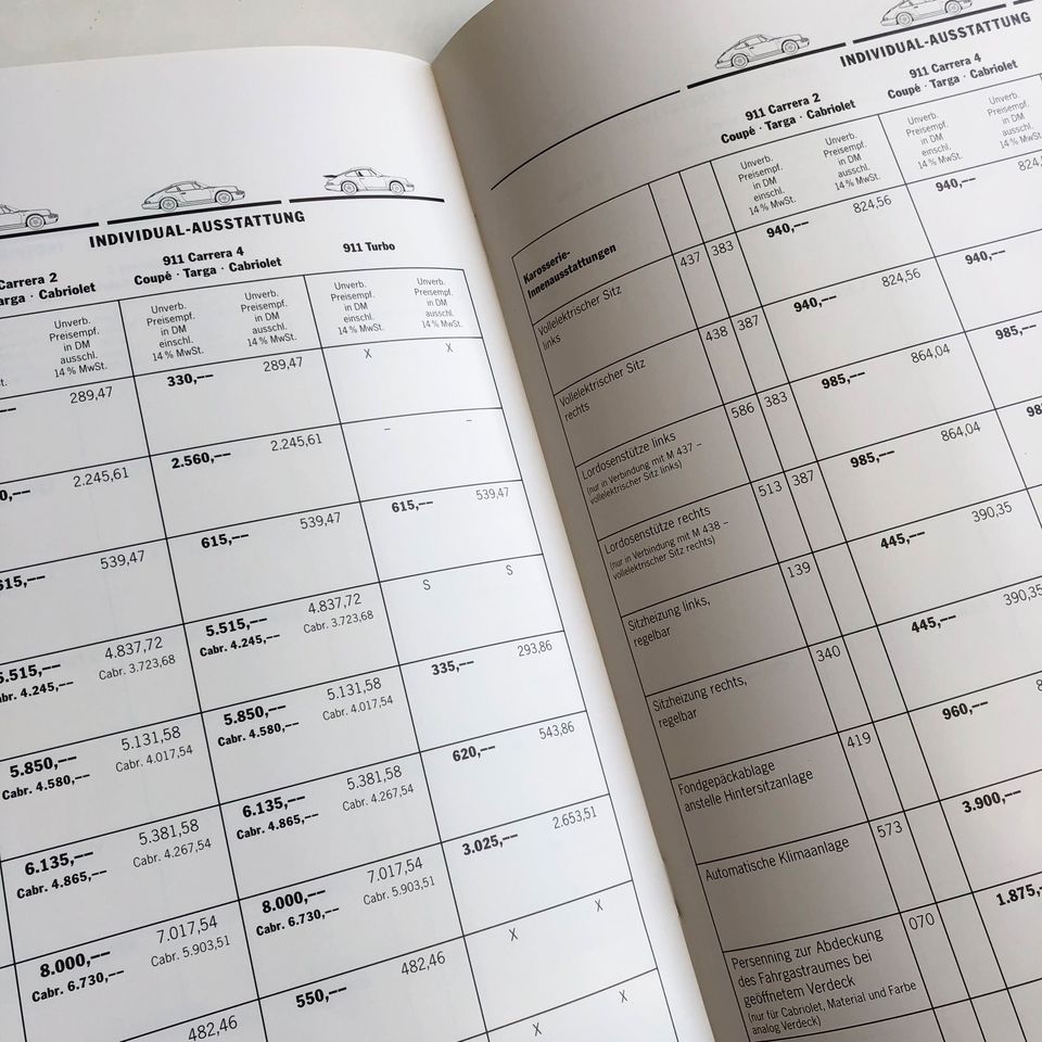 Porsche 911 Preise 7/91 Prospekt Carrera ✅ in Pliezhausen