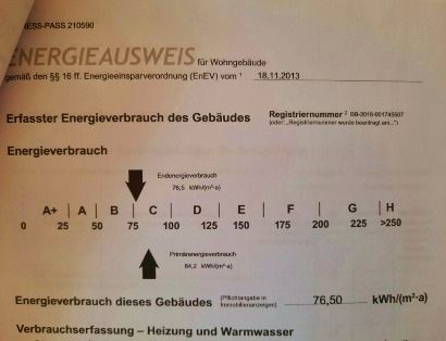 Exklusives freistehendes Einfamilienhaus mit gehobener Ausstattung in Rangsdorf