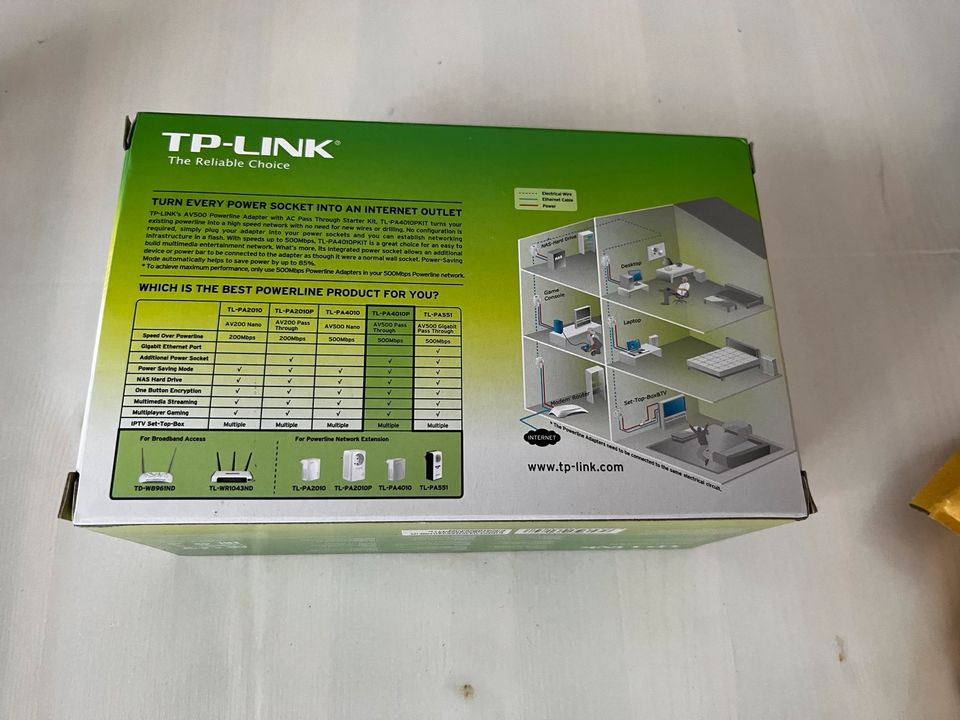 TP-Link Powerline Adapter Set TL-PA4010P KIT Powerline in Neustadt a. d. Waldnaab