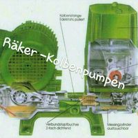 Wasserknecht Osna  Kolbenpumpe Nordrhein-Westfalen - Detmold Vorschau