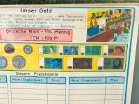 Vintage Rollkarte Lehrkarte Schule Zeigekarte „ Unser Geld „ Alt Baden-Württemberg - Karlsbad Vorschau