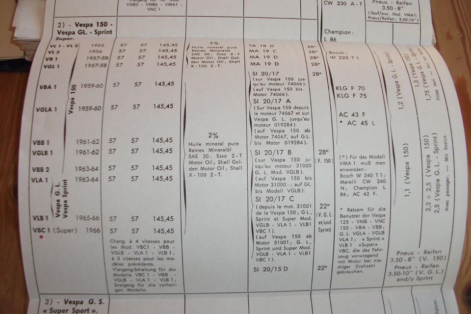 NOS Original Werkstatthandbuch Vespa faro basso VN1 VNB VNA VBB in Berchtesgaden