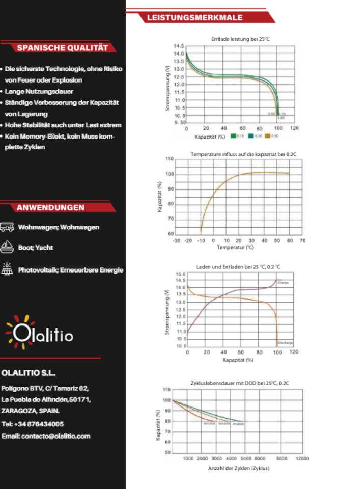 OLALITIO Lithium Batterie LiFePO4 12.8V 200Ah Smart BMS mit Bluet in Eilenburg