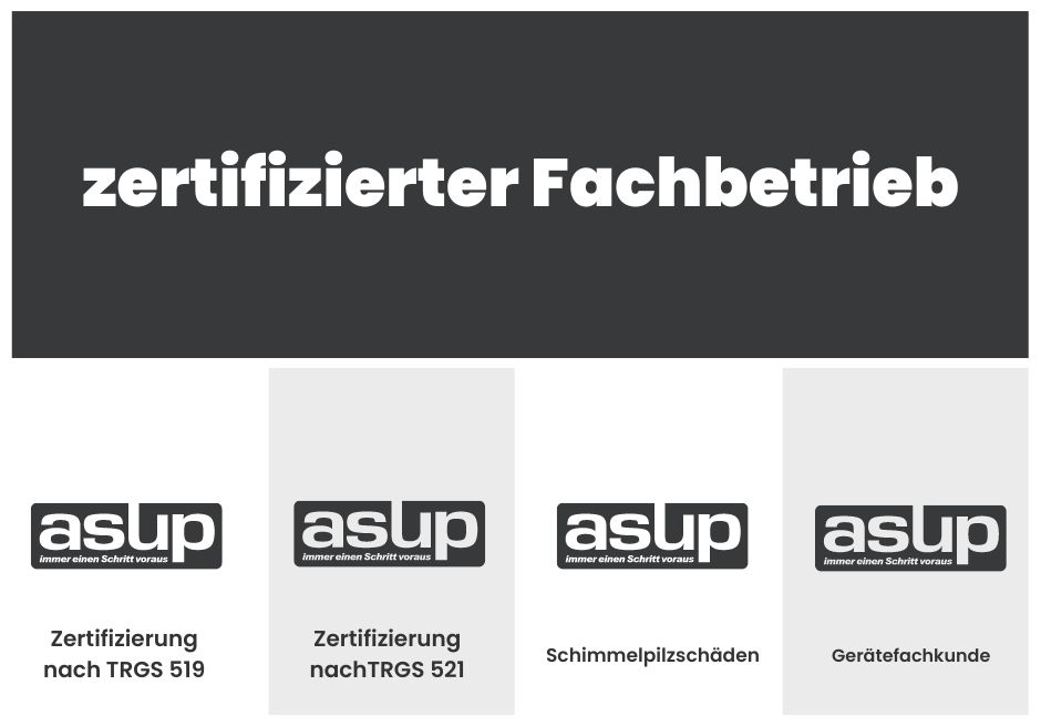 Baumfällung | Fällung | Rodung | Spezialbaumfällung | Forstmulchen | Baumschnitt | Gartenarbeit I Gartensanierung | Sturmschäden | Abbrucharbeiten in Hamburg