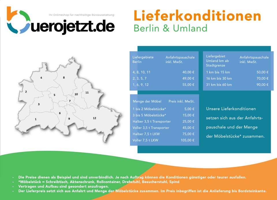 Konferenztisch STEELCASE 'B-FREE' Besprechungstisch Besuchertisch in Berlin