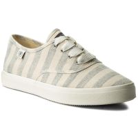 Turnschuhe MARC O'POLO pastell/hellgrau Gr.37 (24 cm) NEU Nordrhein-Westfalen - Hamminkeln Vorschau