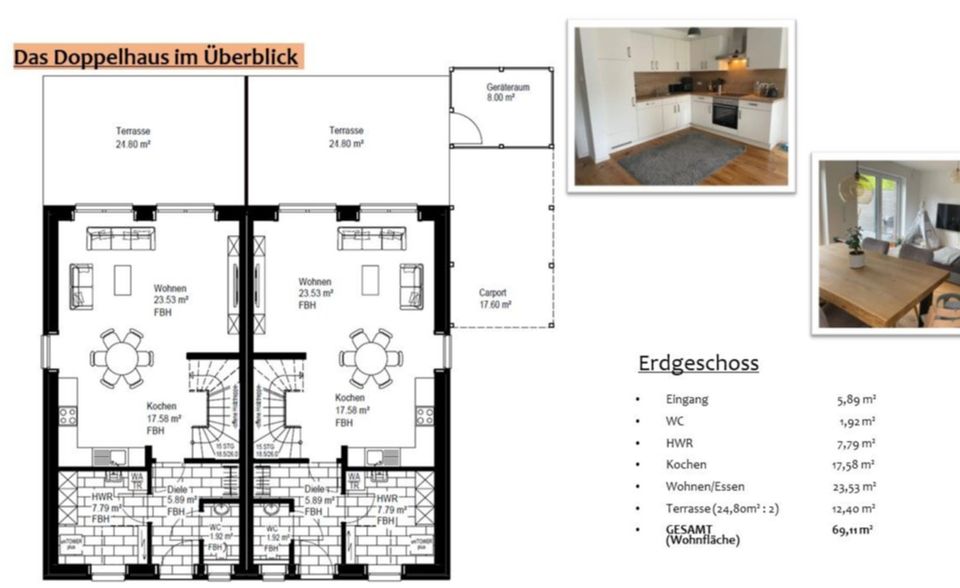 Doppelhaushälfte inklusive Grundstück in Bösel KFW 40 Plus in Planung in Bösel