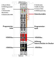 WAGO I/O 753-646 KNX/EIB/TP1 Berlin - Marzahn Vorschau