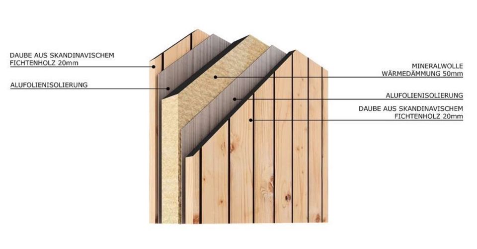 Garten Outdor Sauna FassSauna  LAPONIA 3,24x2,42 m auch nach Maß in Görlitz