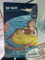 Kleinkindschwimmring Berlin - Pankow Vorschau