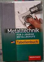 Metalltechnik für 2-jährige Metallberufe Dietmar Falk Baden-Württemberg - Mosbach Vorschau