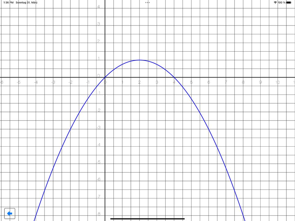 Kostenlose Mathe Nachhilfe App in Schönberg