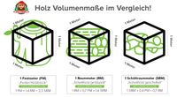Suche Brennholz zum fairen Preis Bayern - Vilshofen an der Donau Vorschau