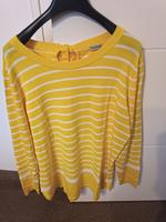Damen Pullover Pulli NEU Brandenburg - Werder (Havel) Vorschau