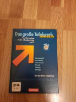 Das große Tafelwerk interaktiv Abitur Mathematik Nordrhein-Westfalen - Gelsenkirchen Vorschau