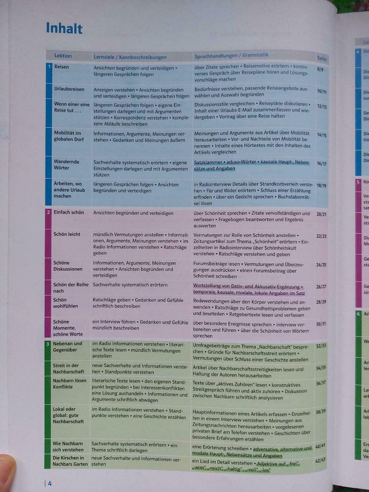 DaF Deutsch als Fremdsprache Mittelpunkt B2 Klett Lehrbuch in Willich