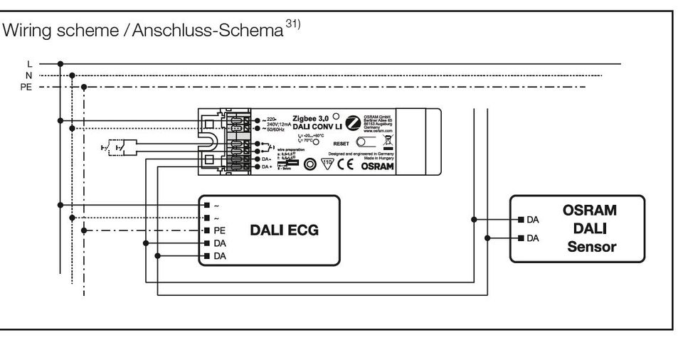 OSRA LED-DALI-Betriebsgerät ZIGBEE 3.0 Konverter in Chemnitz