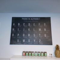 IKEA Wandbild "PHONETIC ALPHABET" Sachsen - Limbach-Oberfrohna Vorschau