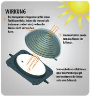 Aktion!! Solarheizung Solarkuppel Premium von AquaForte für 139,00€ statt 306,31€ mit Reflektion-Parabolspiegel zur Erhöhung der Wassertemperatur schon für: Niedersachsen - Buchholz (Aller) Vorschau