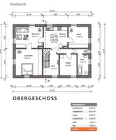 4-Zimmer-Altbauwohnung in Schnabelwaid zu vermieten Bayern - Schnabelwaid Vorschau