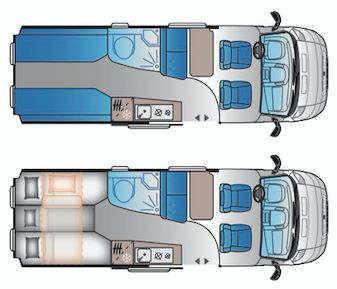 Neuer Kastenwagen (2023) zu vermieten mit perfekter Ausstattung in Berlin